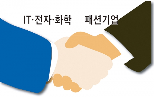 타 업종에 비해 저평가된 패션기업이 M&A 시장에서 새롭게 주목받고 있다. 산업간 경졔 허물기가 일상화되면서 패션기업이 불황의 파고를 넘는 새로운 성장동력으로 각광받고 있다.