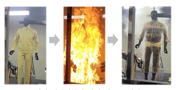 난연 민방위복의 화염 테스트 사진.
